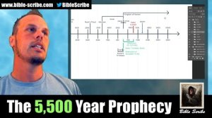 The 5,500 Year Prophecy, From Adam to Christ